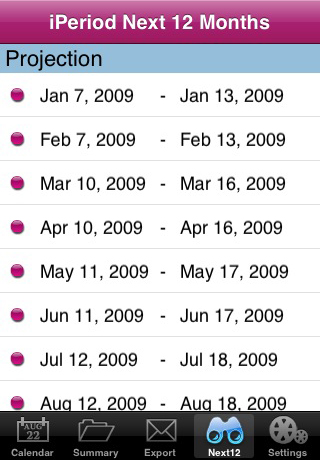 iperiod_screenshot4